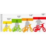 Hello Kitty rosa-weiße Kinderfahrrad in Größe 14 - Dino Bikes Fahrrad